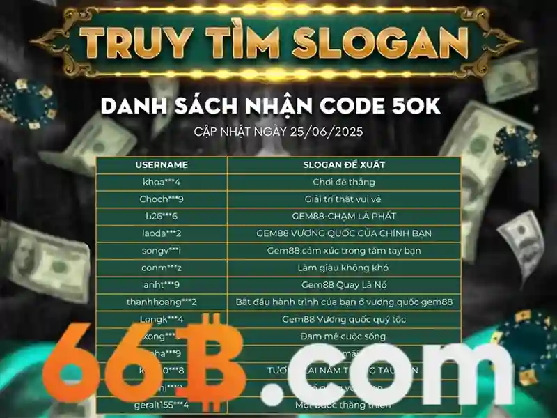 Về mô hình 66B: Hiệu năng, kiến trúc và ứng dụng