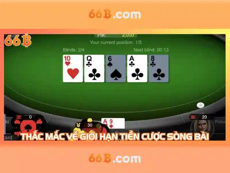 Giới thiệu về 66B