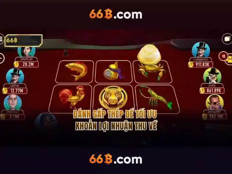 Đào tạo và dữ liệu