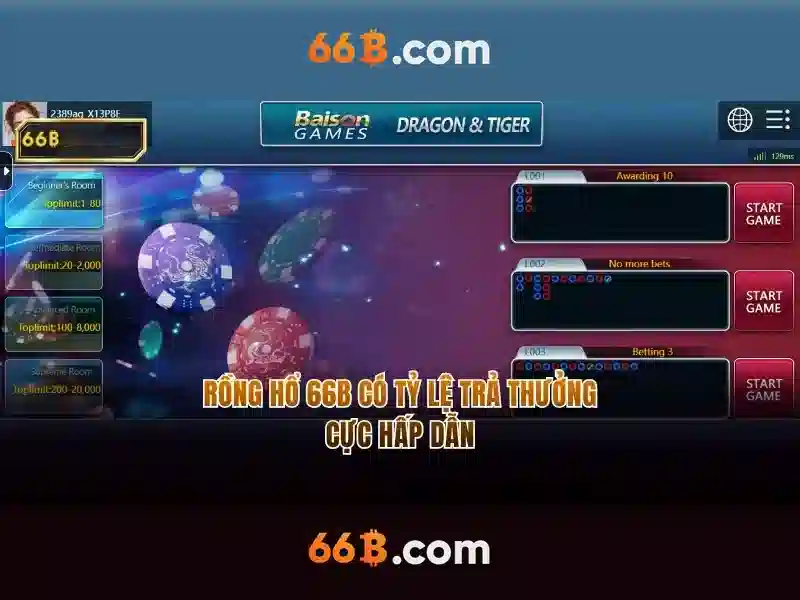 66B: một mô hình ngôn ngữ khổng lồ và những điều cần biết