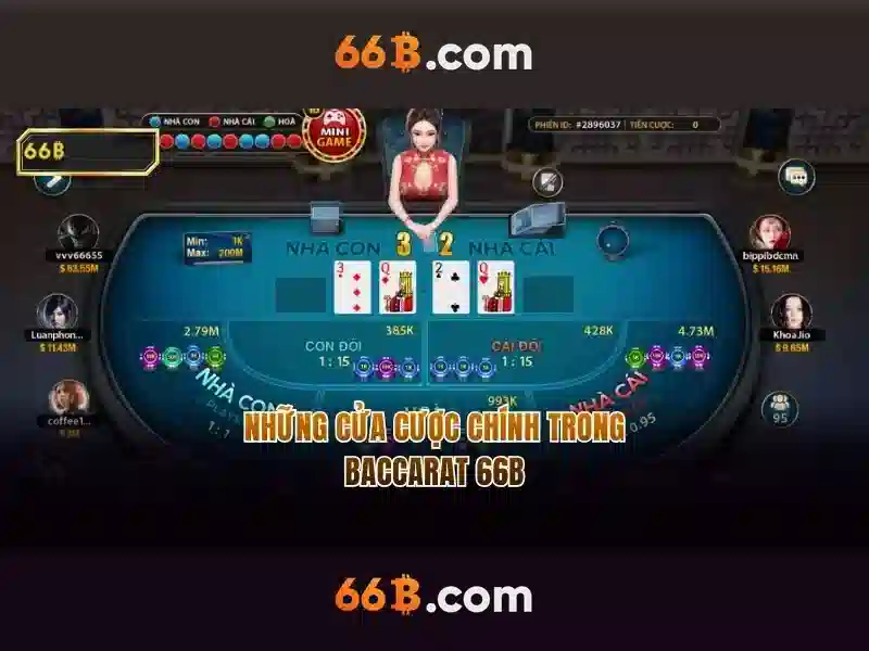 66b: một khái niệm công nghệ và xã hội