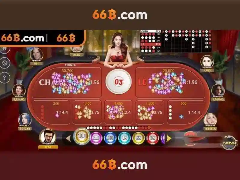 66B và những khám phá về mô hình ngôn ngữ lớn