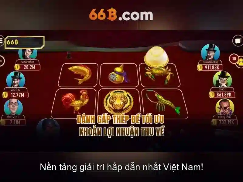 Khả năng học từ dữ liệu và rủi ro