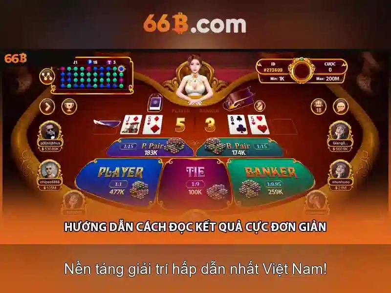 Nguồn gốc và bối cảnh