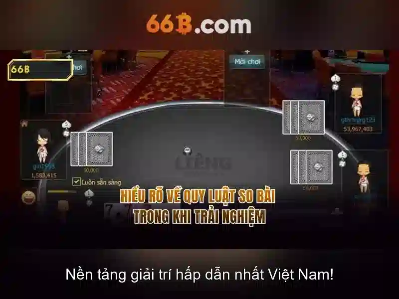 66b là gì?